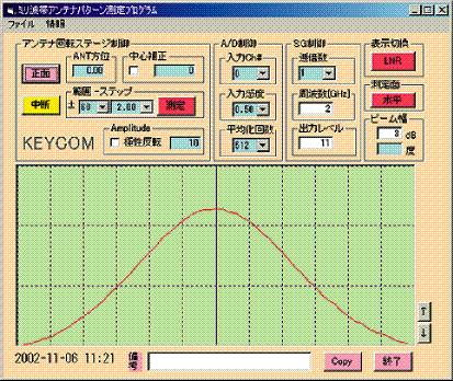 数据示例2