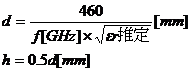 样件尺寸(在TE011模式下)