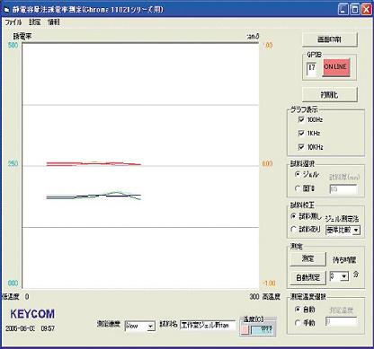 数据示例