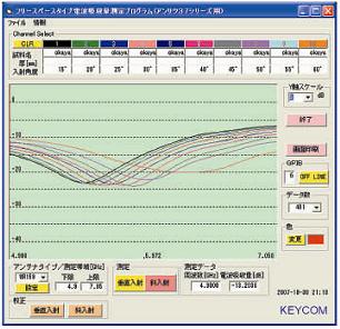 数据示例