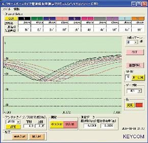 数据示例